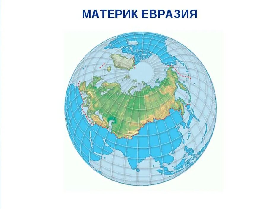 Что такое карта 2 класс окружающий мир. Материк Евразия. Евразия рисунок. Континент Евразия. Евро Азия.