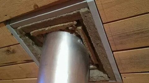 Проходной узел кровли для дымохода