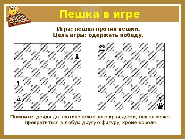 Как есть в шахматах. Шахматы ходы ферзь схема. ход пешки в шахматах. ход пешки в шахматах схема. как ходят шахматные фигуры на доске.