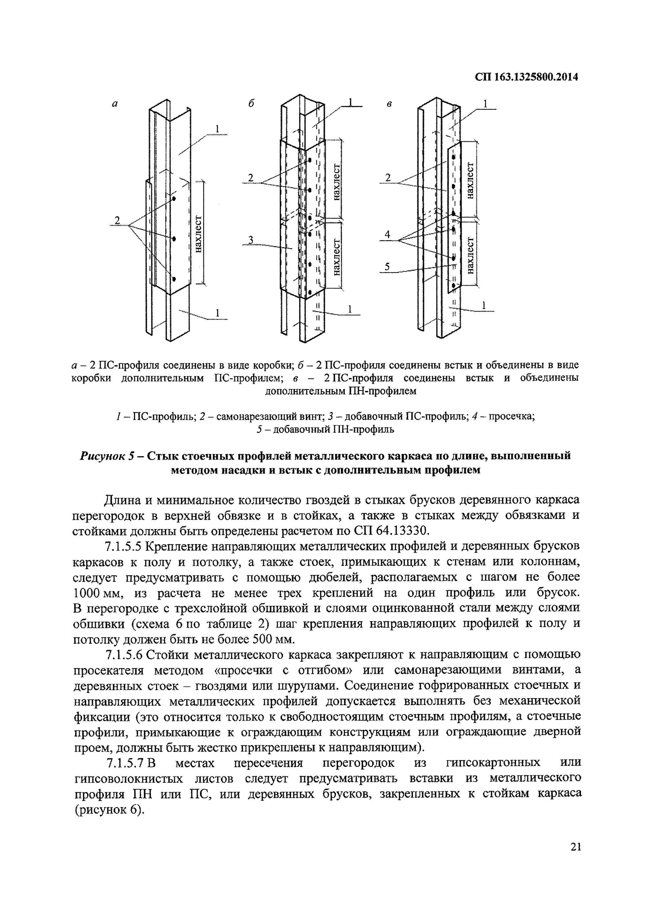 бескаркасная облицовка стен таблица. сп 163. 1325800. сп 163. 1325800.