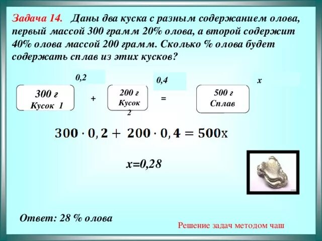 Какова масса сплава