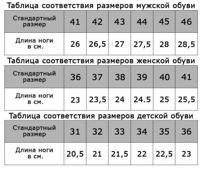 Стелька 29 см