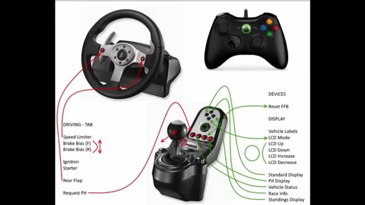 Logitech g920 как подключить к пк Инструкция Logitech Driving Force G920 (русский 235 страницы)