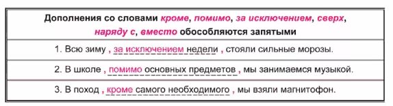 Обособление дополнений. Обособление дополнений таблица. Обособление дополнений правило. Обособленное дополнение примеры. Включения исключения замещения