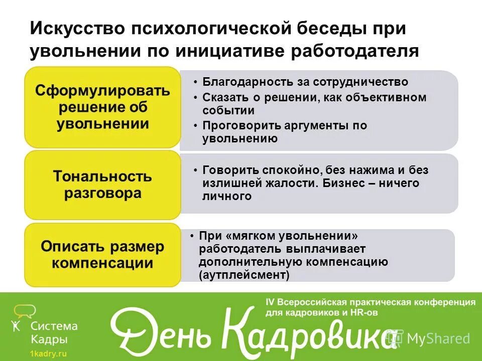 Увольнение беседы. Как сказать сотруднику об увольнении. Беседа по увольнению сотрудника. Как сказать начальнику об увольнении. Как сообщить об увольнении начальнику.