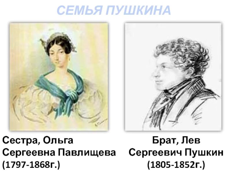 Лев Сергеевич Пушкин (1805-1852 г.). Сколько братьев и сестер у дементьева
