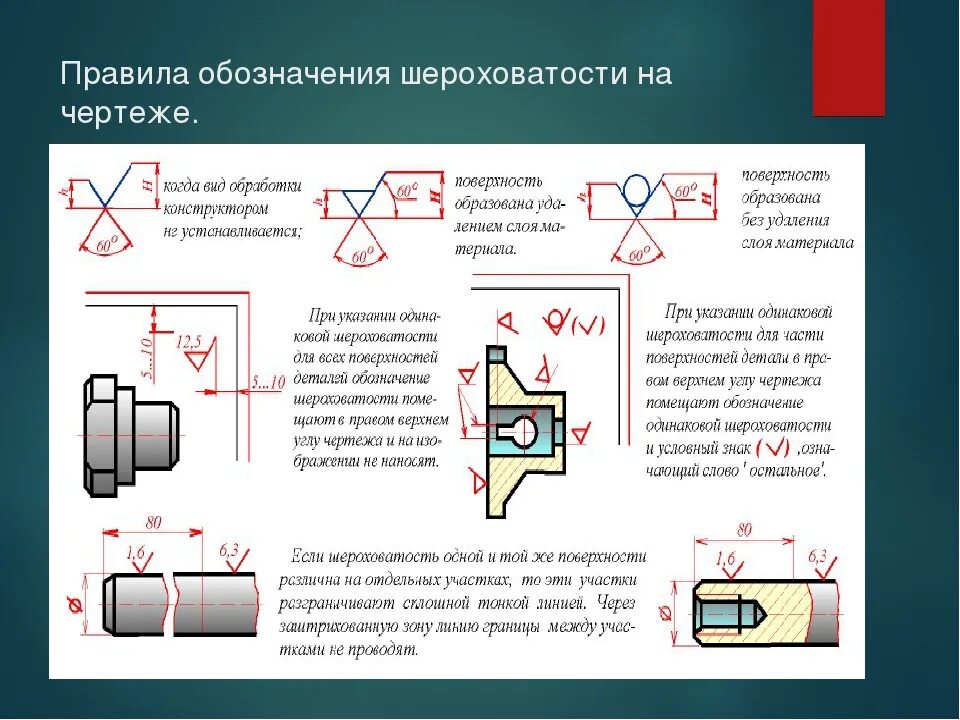 Как поставить шероховатость