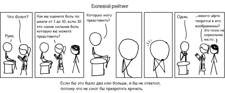 How would are you. Боль комикс. мемы про боль комиксы. how would you.