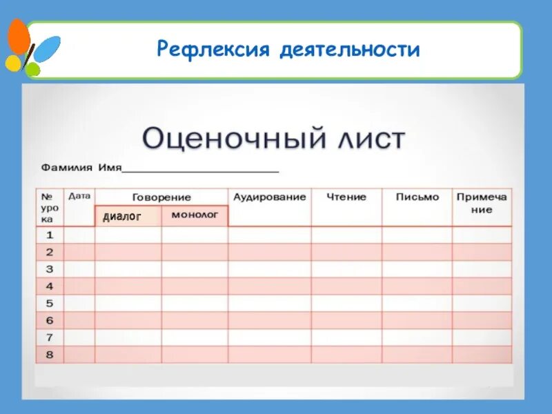 Лист ученики. Оценочный лист рефлексия. Рефлексивный лист самоконтроля. Рефлексивный лист ученика. Лист самоконтроля на уроке математики.