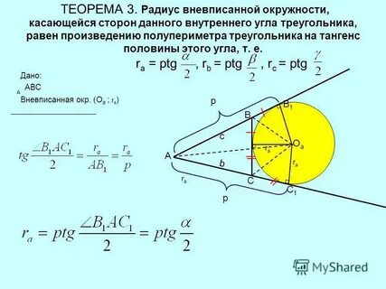 Произведение полупериметра на радиус вписанной окружности