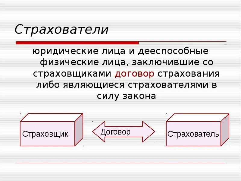 Физические лица заключившие