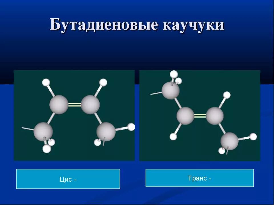 Строение каучуков отражают формулы. Уравнение реакции полимеризации изобутилена. Скб синтетический каучук бутадиеновый формула. Бутадиеновый каучук строение. Синтетический дивиниловый каучук формула.