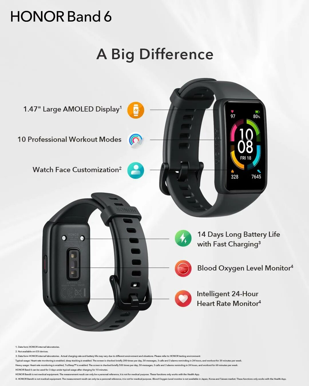 Хонор банд 6. Часы хонор банд 6. Часы хонор банд 4 67. Huawei 6band DB 1. Звонки на часы хонор