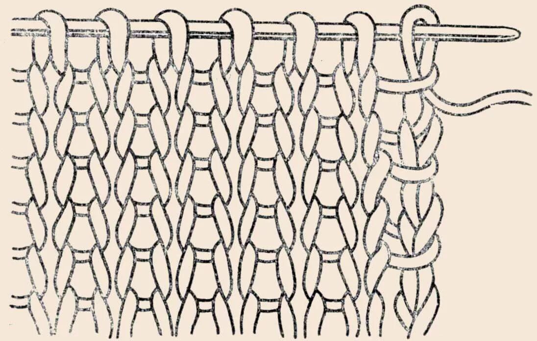 лицевая гладь спицами схема. схема вязания лицевой глади спицами. лицевая гладь спицами как вязать. схема узора на лицевой глади с. узор изнаночными петлями на лицевой глади.