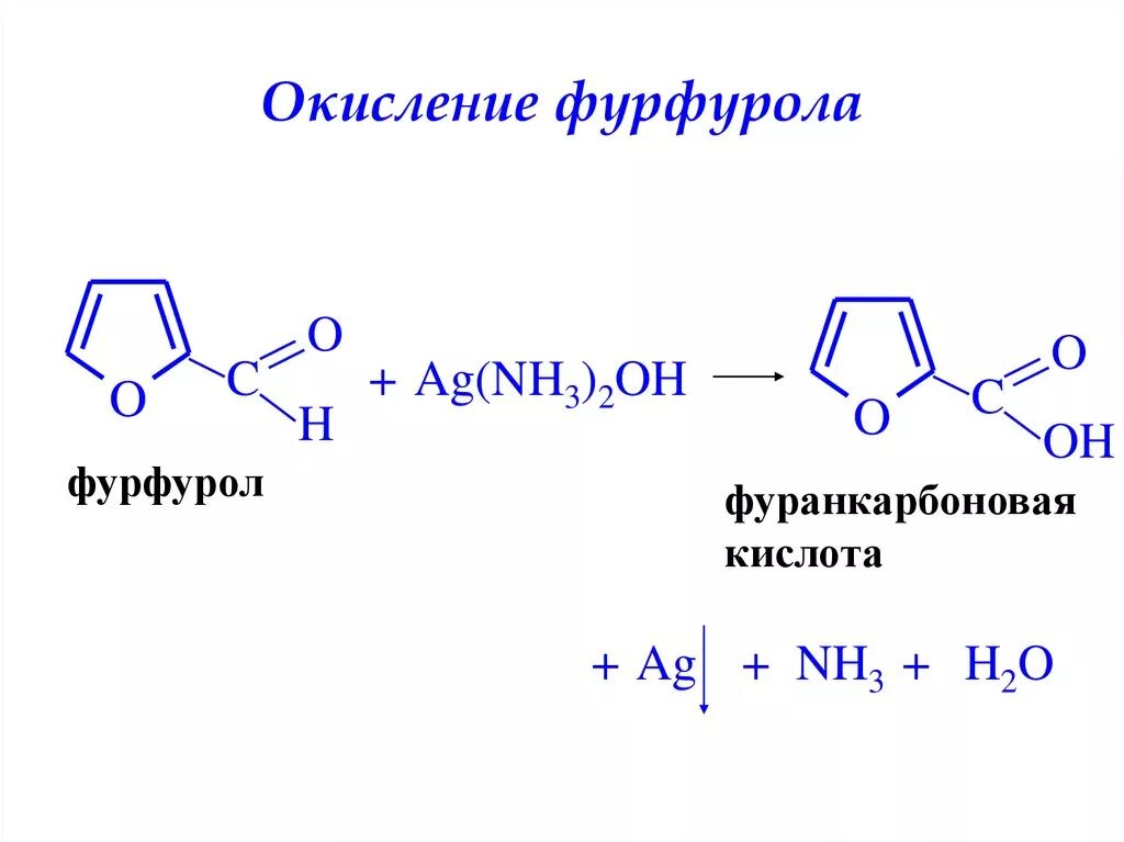 Окисление фурфурола. Фурфурол с гидразином. Фурфурол восстановление альдегидной группы. Разложение фурфурола кислотами. Альдегид nh3