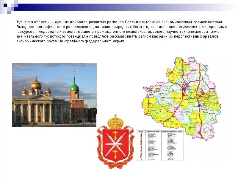 Экономика тульского края 3 класс. Экономика тулы. Экономика тульского края проект 3. Проект экономика родного края тульская область 3 класс. Экономика тульского края 3 класс.