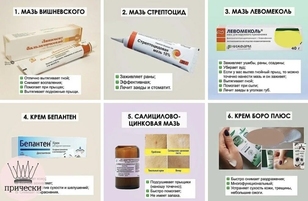 Левомеколь можно наносить на раны. Мази в аптечку. Мазь для заживления. Мазь для подсушивания. Мази которые должны быть в аптечке.