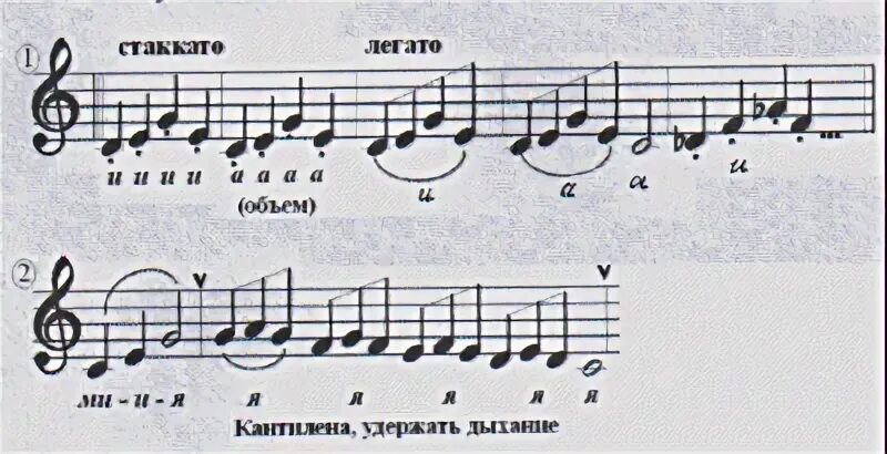 Голос ребенка ноты. Ноты для распевки голоса на фортепиано. Распевки для вокала для детей Ноты. Распевки для хора с нотами на фортепиано. Распевки для голоса для новичков.