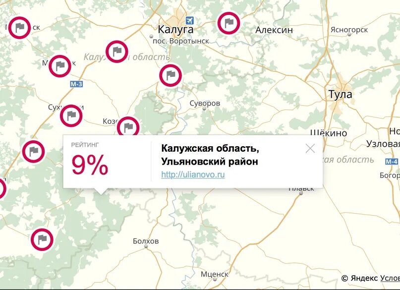 Погода 2024 февраля. Калужская область погода 2024 г. Белгидромет. Олимп ферзиково. Калужская область.