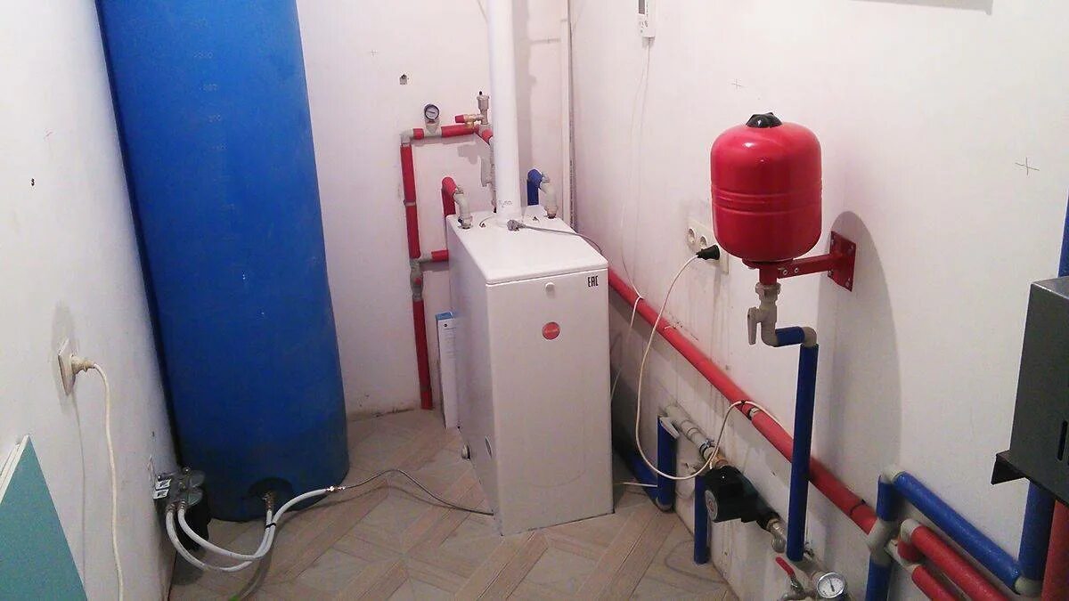 Схема подключения электрического котла к системе отопления. Схема подсоединение котла к системе отопления. Обвязка твердотопливного котла отопления в частном доме схема. Газовый котел квартирный. Помещение для газового котла.