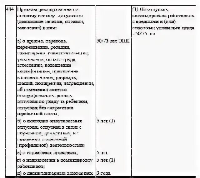 Сколько хранятся приказы по отпускам. Срок хранения приказов на отпуск ежегодный. Срок хранения приказов по отпускам. Срок хранения приказов на учебный отпуск.