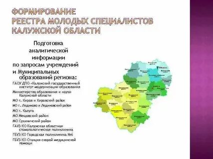 Калужская программа