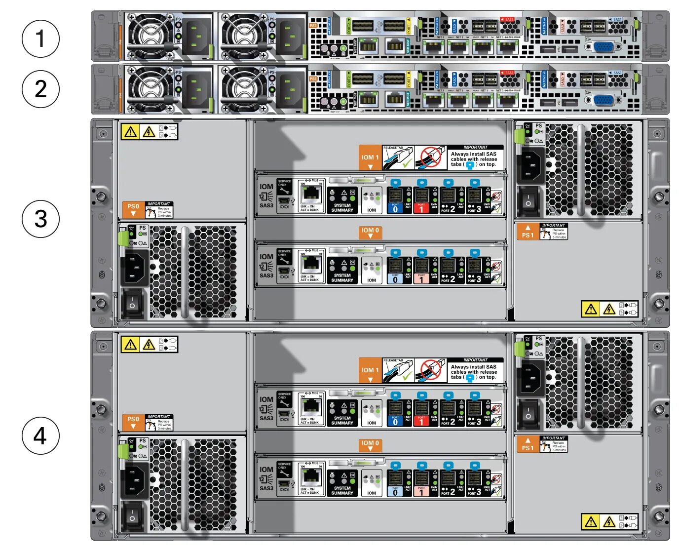 Oracle appliance. Oracle appliance