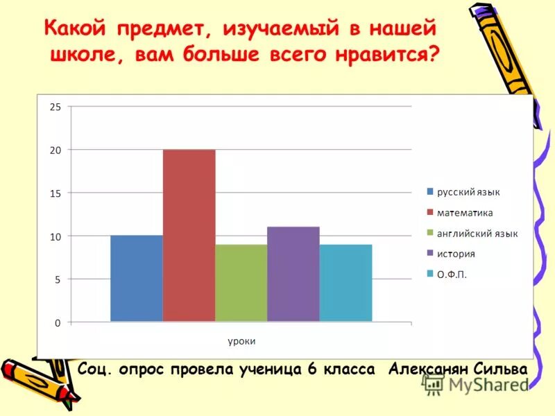 Какой предмет выучить. Карточки с предметами для детей. Карточки с предметами для детей. Геометрические фигуры в предметах. Изображение предметов разной формы.