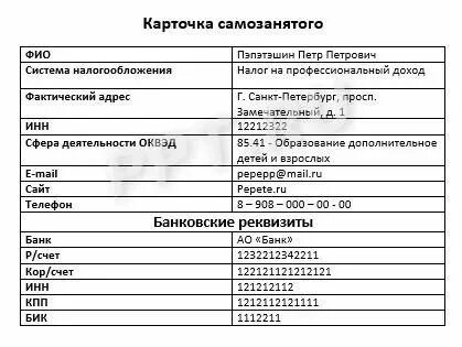 Как оформить сотрудника как самозанятого