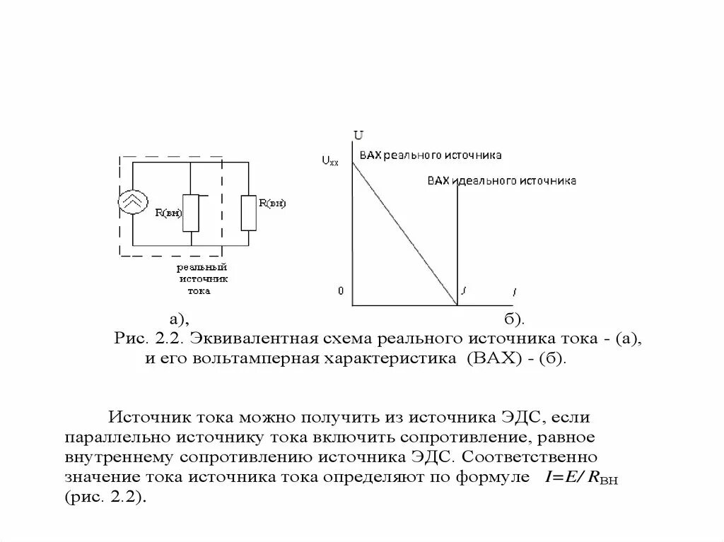 Сопротивление эквивалентного источника тока. Эквивалентная схема источника тока и напряжения. Вольт амперная характеристика источника ЭДС. Вольт-амперная характеристика реального источника ЭДС. Вах идеального источника тока.