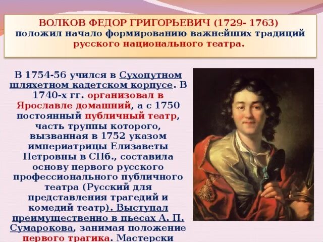 Основателем русского театра считается. Фёдор Григорьевич Волков театр.