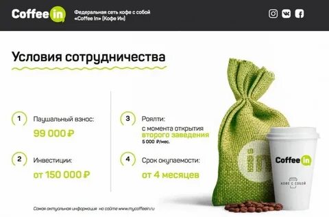 Открытие франшизы отзывы