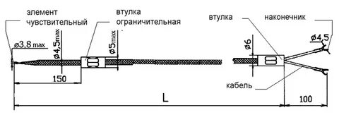 585 8