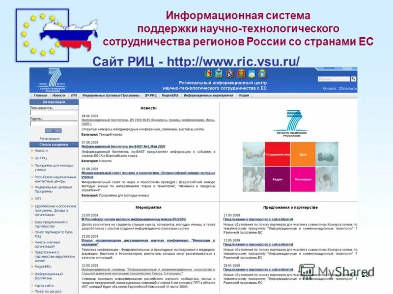 Флаг цчр. Практическое сотрудничество. А. Российская конференция. М.
