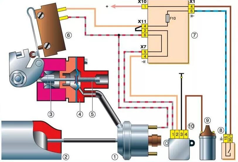 датчик температуры ваз 2101 где находится - avtogaz16.ru