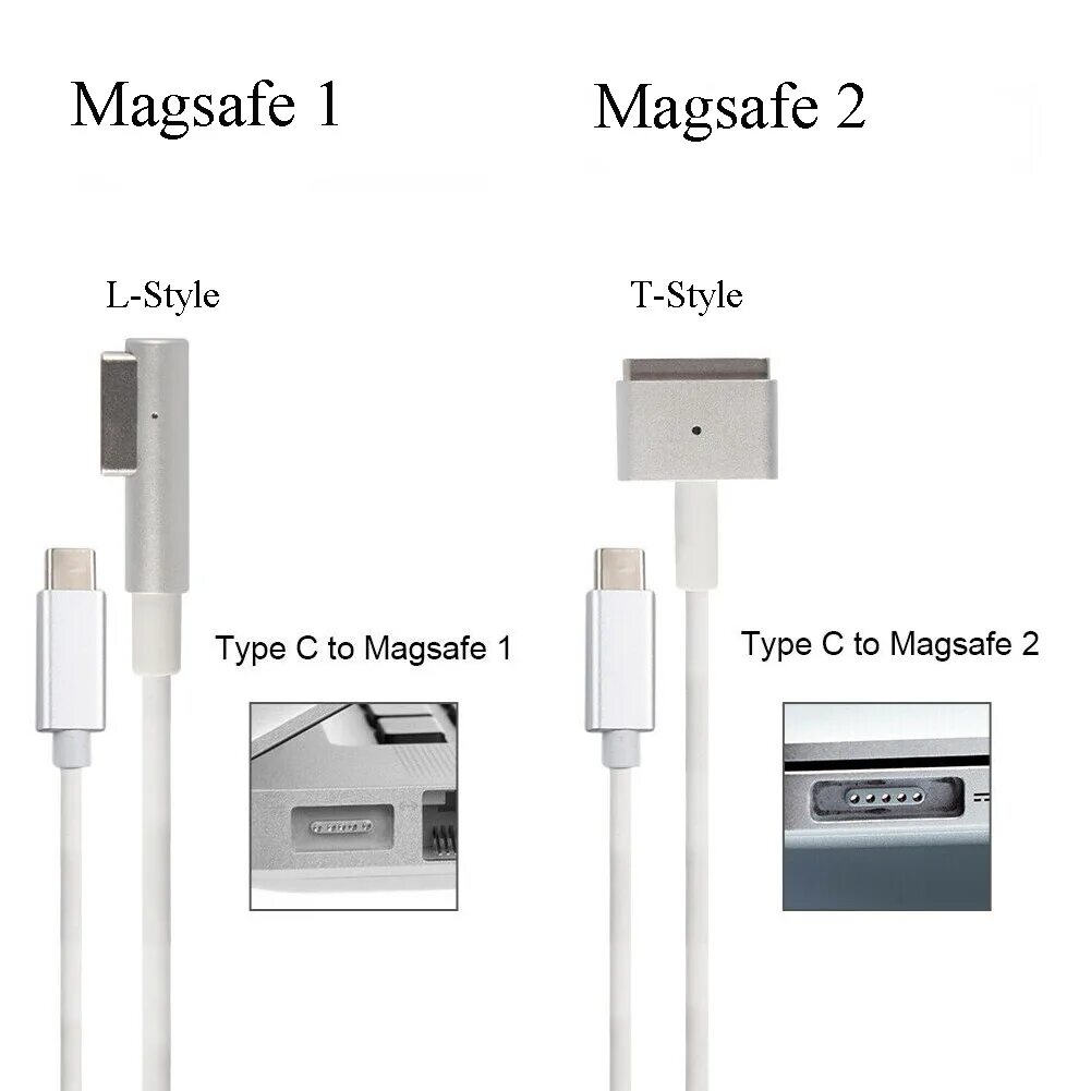 Кабель usb c magsafe 3. Apple magsafe 3 usb type-c. usb-c to magsafe 3 cable. magsafe 3 in 1. переходник magsafe 2 на usb c.