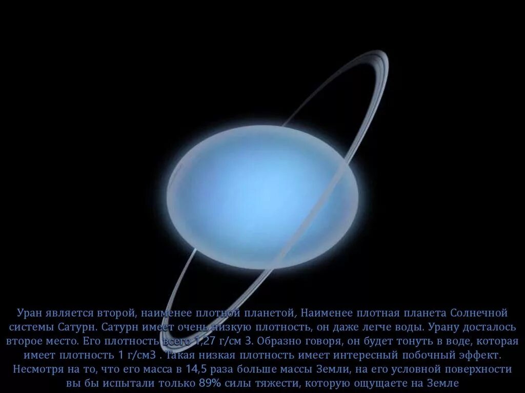 Наименее плотная