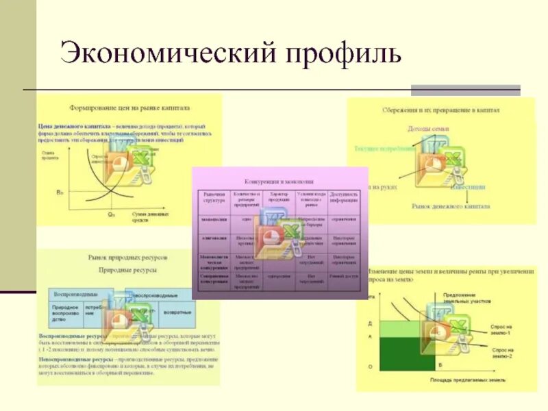 Социальная экономика профиль. Профильная экономика. Предметы социально экономического профиля 10 класс. Профиль экономика. Экономический профиль в 10 классе.