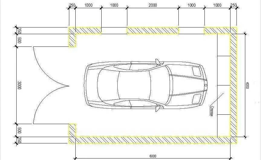 Размеры гараж внутри. Ширина гаражных ворот для легкового автомобиля стандарт. Размер гаражных ворот стандарт для легкового автомобиля. Стандартная ширина ворот гаража для легкового автомобиля. Размер гаража на 1 машину стандарт.