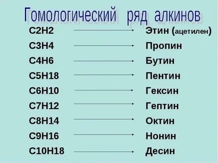 N 4 n 3 химия