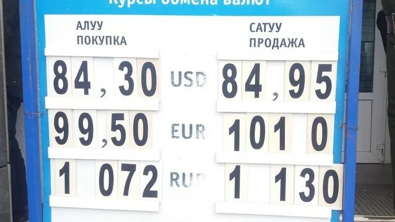 Курс валюты ош рубль сом