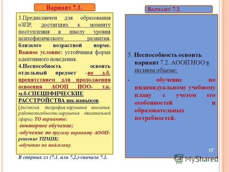 Программа обучения 7. 1. 1 и 7. 2 аооп дошкольники. Аооп овз вариант 7.