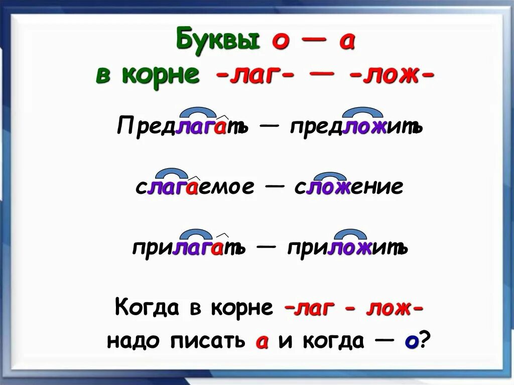 Корневые буквы. Корни Лог лаг правило 5 класс.