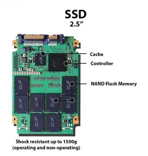 Nand flash