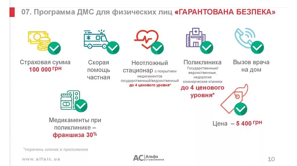 ДМС для физических лиц. Сумма ДМС на год для физического лица. Программы ДМС. ДМС стоимость полиса для физических.