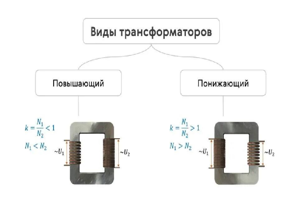 Понижающий трансформатор схема