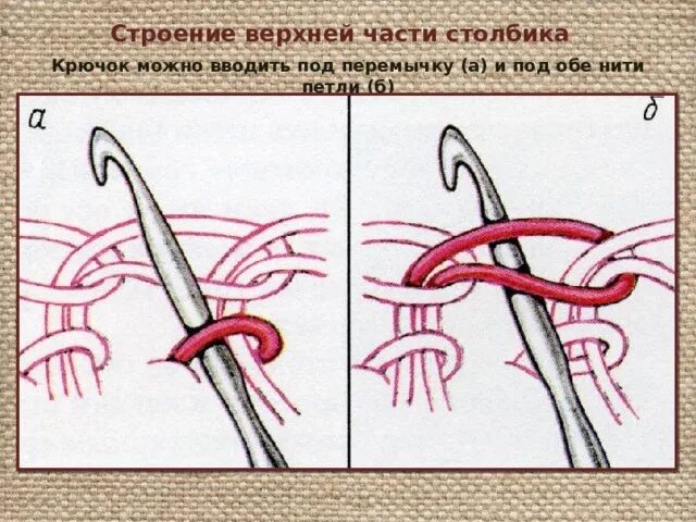 Строение верхней части столбика крючком. Волшебный крючок. Вязание под обои нити петли. Обе нити петляют одновременно. Столбик добрей