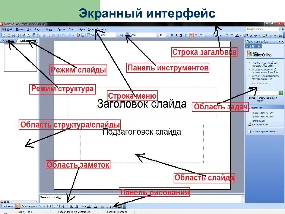 Интерфейс программы повер поинт. Название элементов интерфейса в программе. Основные элементы интерфейса программы. Структураокна поаер поинт.