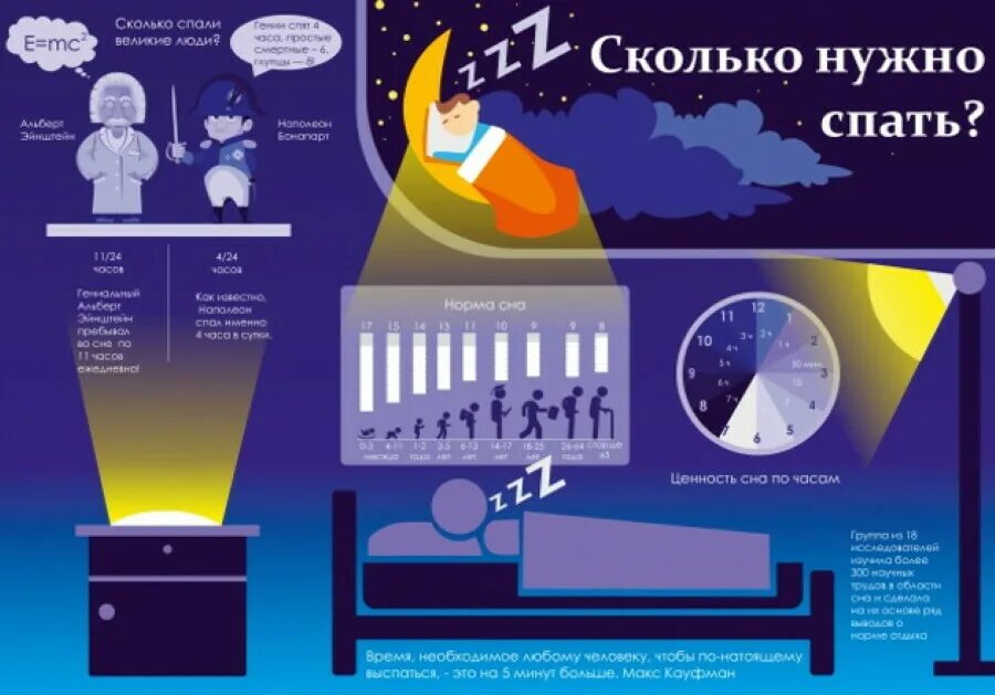 Сколько цветов можно использовать в инфографике