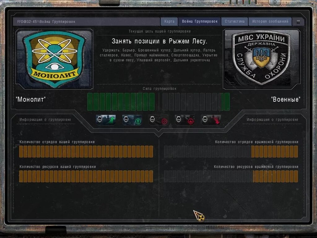 Статистика группировок сталкер чистое небо. Сталкер new vision